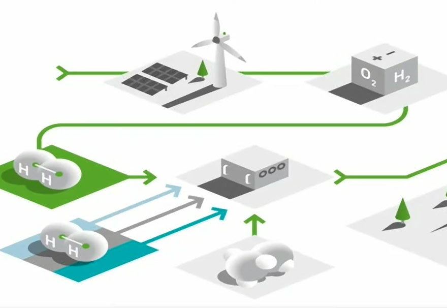 SFC Energy and Hikvision : how to build your mobile CCTV tower